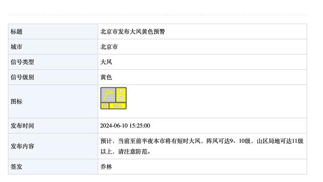 ?托马斯33分 浓眉哥26+12+6 詹姆斯24+11 篮网轻取湖人