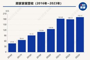 官方：切尔西与17岁青训小将阿奇姆蓬签下首份职业合同