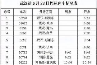 丹麦媒体：巴萨关注葡萄牙体育24岁中场尤尓曼德